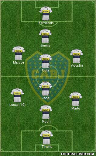 Boca Juniors Formation 2017