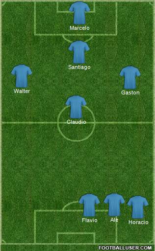 Dream Team Formation 2017