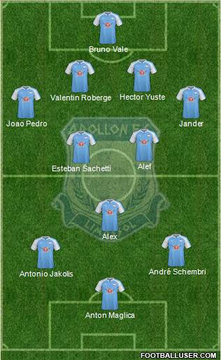 AMO Apollon Limassol football formation