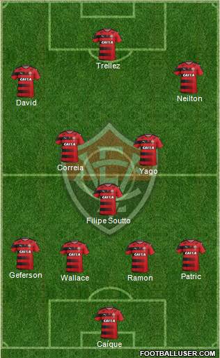 EC Vitória 4-3-3 football formation