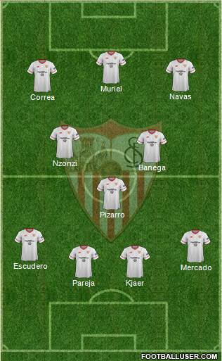Sevilla F.C., S.A.D. Formation 2017