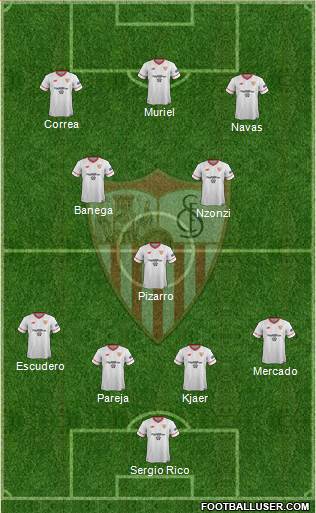 Sevilla F.C., S.A.D. Formation 2017