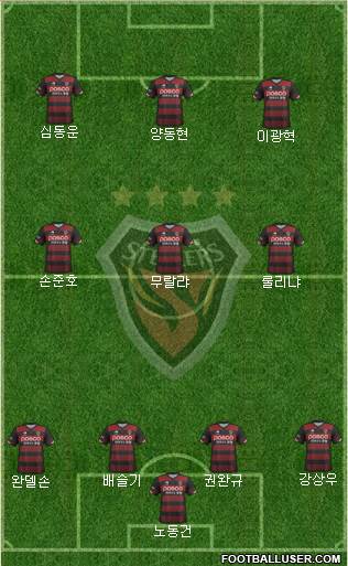Pohang Steelers Formation 2017