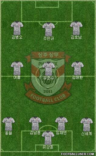 Gwangju Sangmu Bulsajo Formation 2017