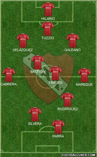 Independiente Formation 2017
