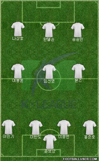 K-League All-Stars Formation 2017