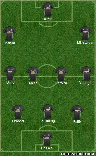 Manchester United Formation 2017