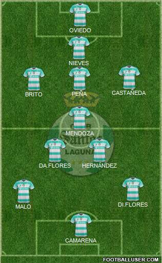 Club Deportivo Santos Laguna football formation