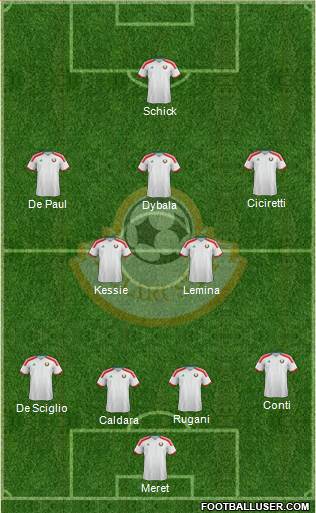 Belarus Formation 2017