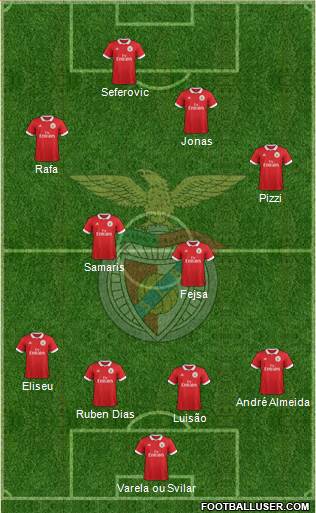 Sport Lisboa e Benfica - SAD Formation 2017