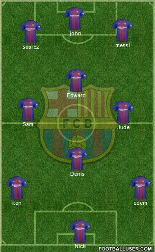 F.C. Barcelona Formation 2017
