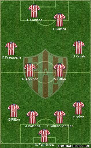 Unión de Santa Fe Formation 2017