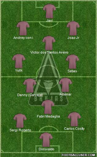Brujas Fútbol Club S.A.D. Formation 2017