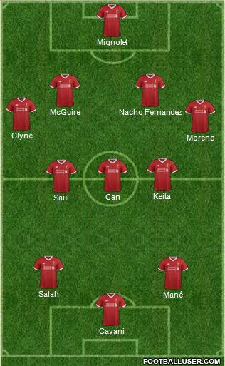 Liverpool Formation 2017