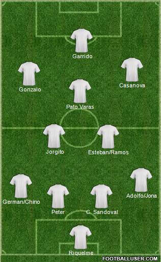 World Cup 2010 Team Formation 2017