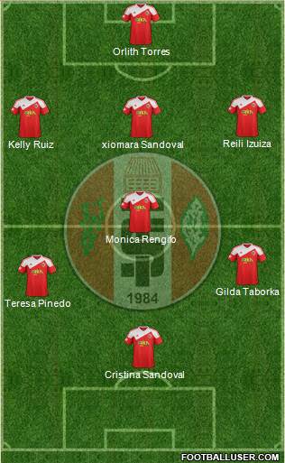 Turgutluspor Formation 2017