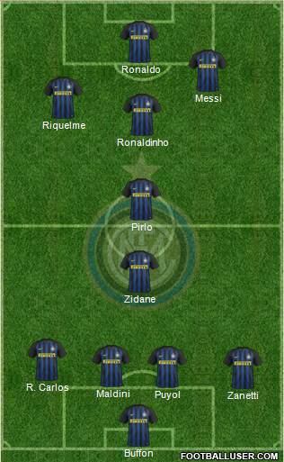 F.C. Internazionale Formation 2017