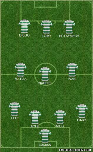 Celtic Formation 2017