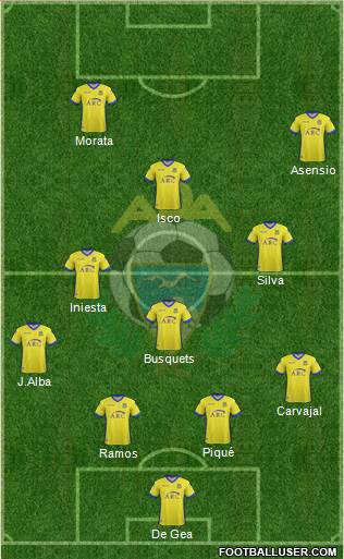 A.D. Alcorcón Formation 2017