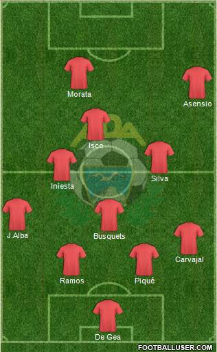 A.D. Alcorcón Formation 2017
