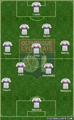Olympique Lyonnais Formation 2017