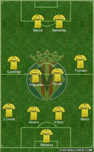 Villarreal C.F., S.A.D. Formation 2017