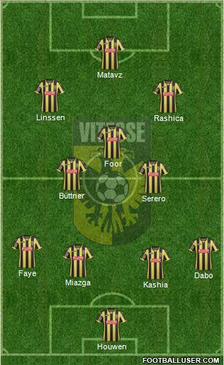 Vitesse Formation 2017