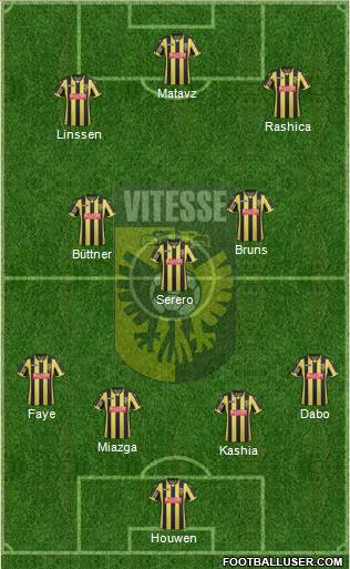 Vitesse Formation 2017