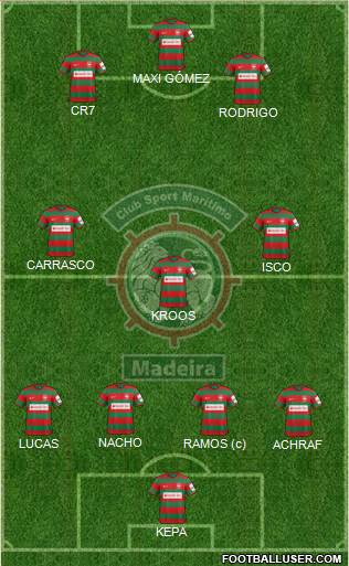 Clube Sport Marítimo - SAD Formation 2017
