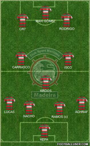 Clube Sport Marítimo - SAD Formation 2017