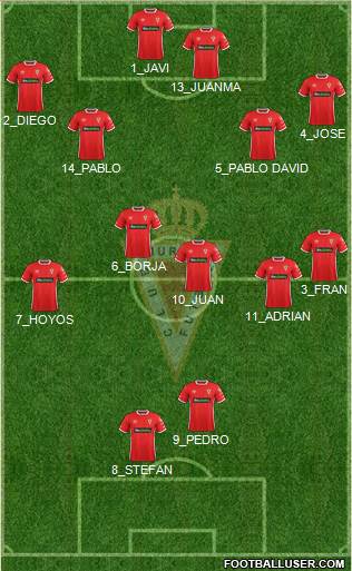 Real Murcia C.F., S.A.D. Formation 2017