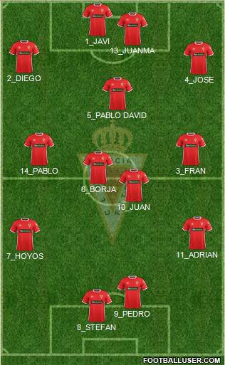 Real Murcia C.F., S.A.D. Formation 2017