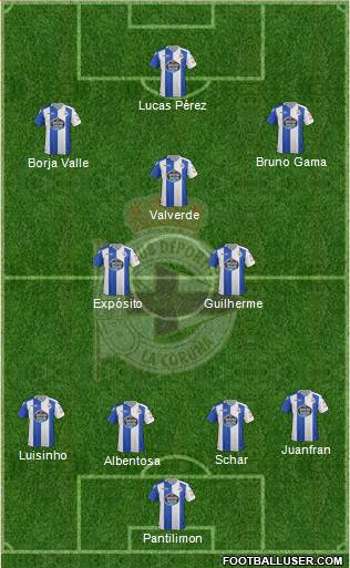 R.C. Deportivo de La Coruña S.A.D. Formation 2017