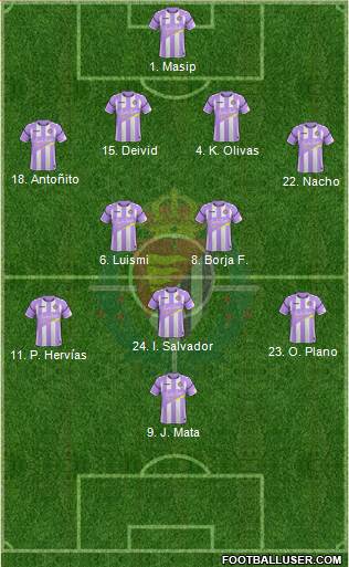 R. Valladolid C.F., S.A.D. Formation 2017