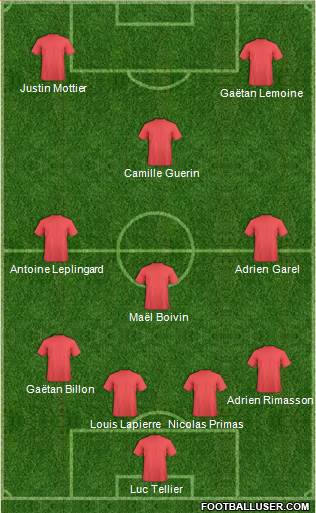 Fifa Team Formation 2017