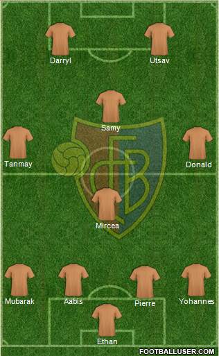 FC Basel Formation 2017