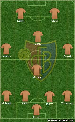 FC Basel football formation