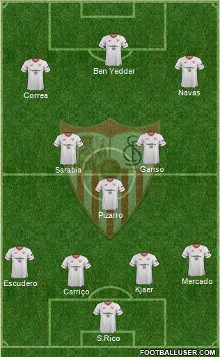 Sevilla F.C., S.A.D. Formation 2017