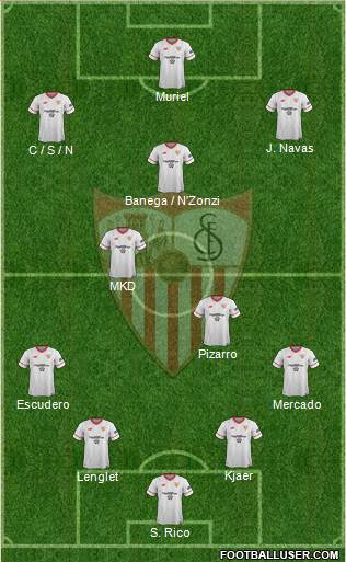Sevilla F.C., S.A.D. Formation 2017