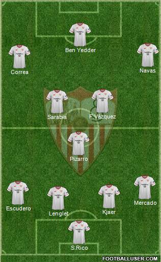 Sevilla F.C., S.A.D. Formation 2017