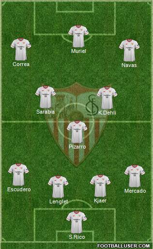 Sevilla F.C., S.A.D. Formation 2017