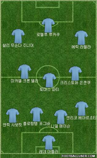 Dream Team Formation 2017