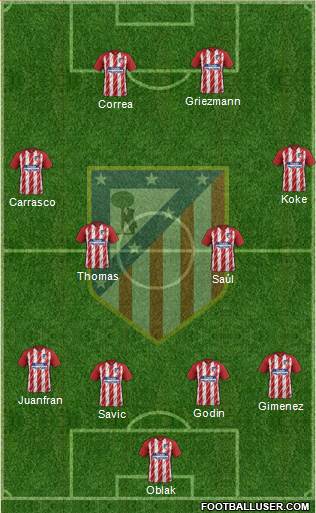 C. Atlético Madrid S.A.D.