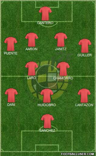 Spain Formation 2017