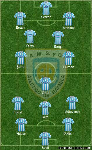 Atlético Rafaela Formation 2017