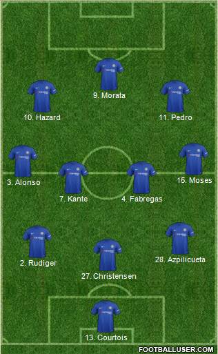 Chelsea Formation 2017