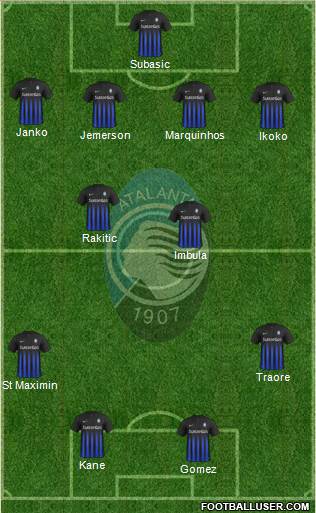 Atalanta Formation 2017