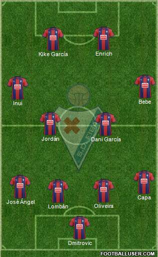 S.D. Eibar S.A.D. Formation 2017