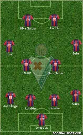 S.D. Eibar S.A.D.