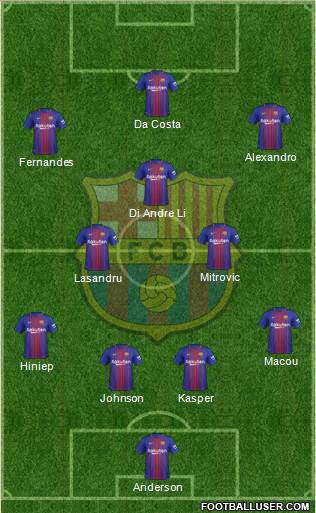 F.C. Barcelona Formation 2017